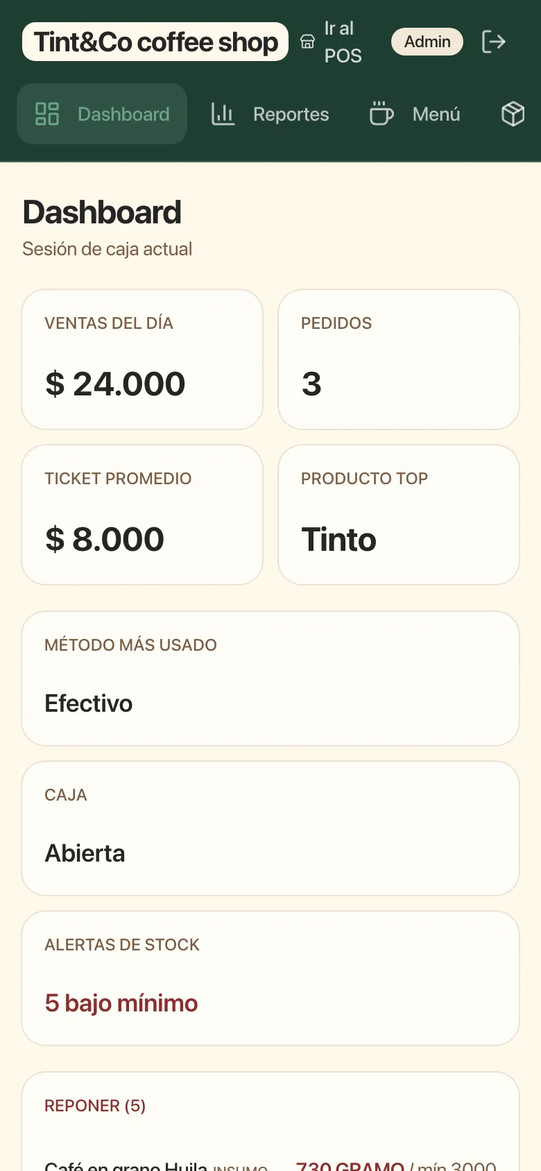 Antes: Inicio de Administración en celular, con un botón de menú arriba y el resumen del día con selector Hoy, Ayer y Semana.